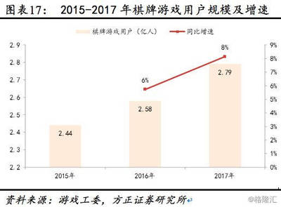 顺网科技(300113)深度报告:网吧渠道龙头,深耕场景流量价值