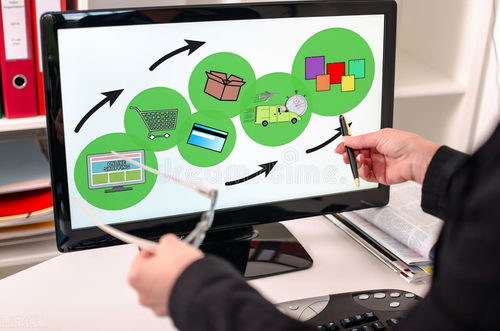 2022年网络营销 4个方法把产品卖给年轻人，借力网络游戏网赚思维揭秘